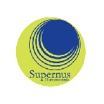 Supernus Pharmaceuticals, Inc. 