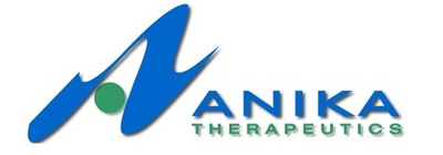 Anika Therapeutics Inc.