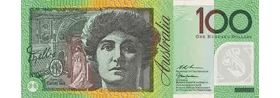 Australian dollar - AUD/USD