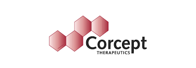 Corcept Therapeutics Inc.
