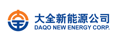 Daqo New Energy Corp