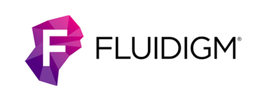 Fluidigm Corp