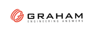 Graham Corp.