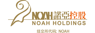 Noah Holdings Limited