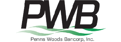 Penns Woods Bancorp, Inc.