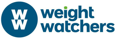 Weight Watchers International Inc.